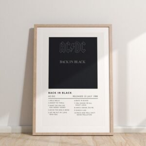 AC/DC Back in Black Album Art Print