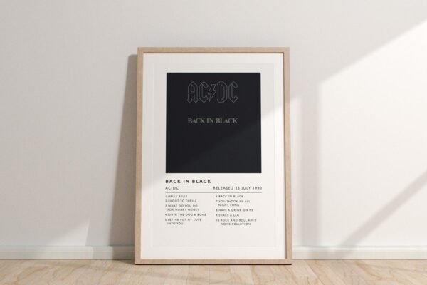 AC/DC Back in Black Album Art Print