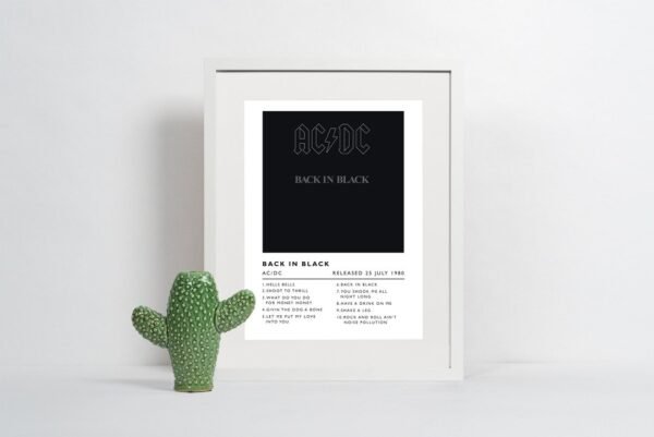 AC/DC Back in Black Album Art Print - Image 2