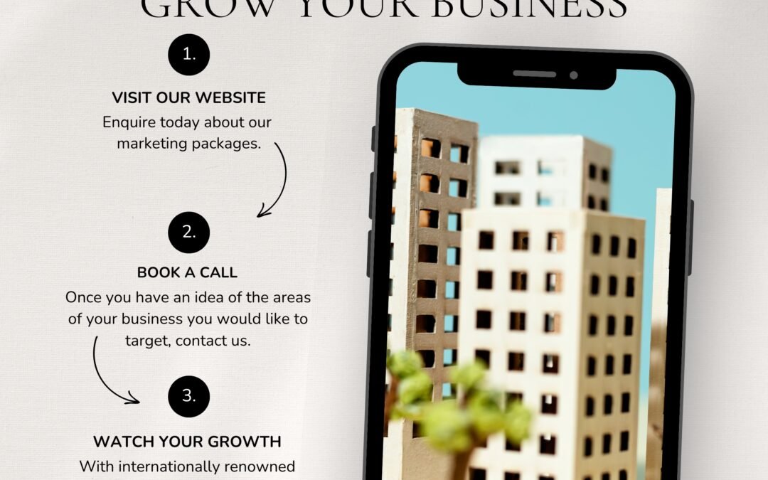 Marketing Packages in Somerset | Blu Digital Designs