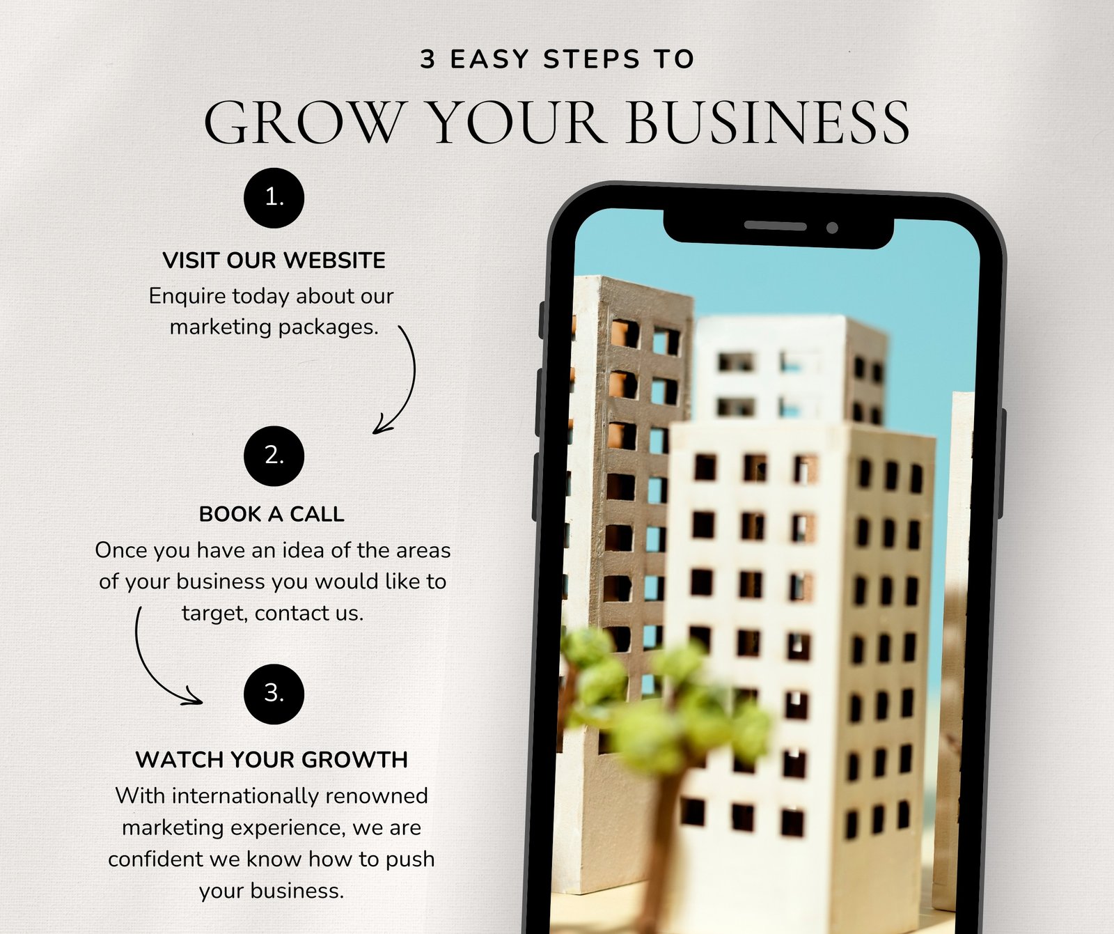 Marketing Packages in Somerset | Blu Digital Designs